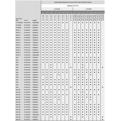 Duravit XSquare konsola 120 cm biały mat XS060F01818