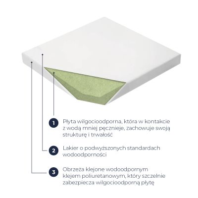 Oltens Hamnes szafka 80 cm podumywalkowa wisząca z blatem dąb 68669060