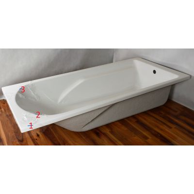 Outlet - Koło Comfort Plus wanna prostokątna 190x90 cm biała XWP1490000
