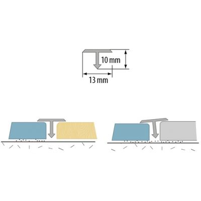 Cezar T13 listwa fugowa łącząca 200 cm chrom 812460