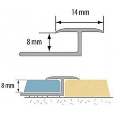 Cezar profil dylatacyjny do łuków 250 cm złoty 817281
