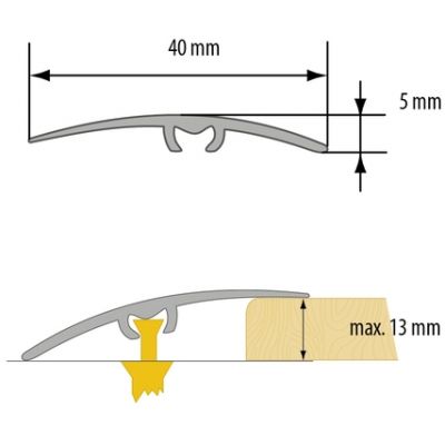 Cezar LW 40 listwa progowa ochronna wciskana z silikonem 180 cm dąb glina 893506