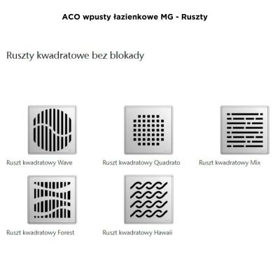 ACO ruszt odpływu prysznicowego 5141.08.22