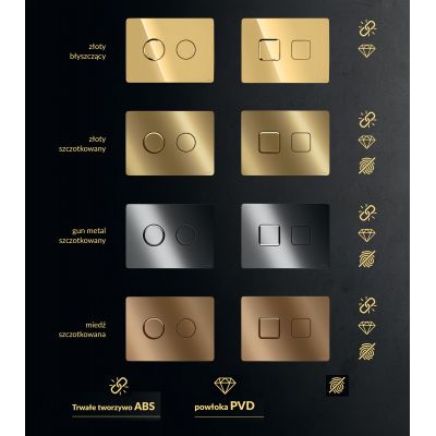 Cersanit Accento Square przycisk spłukujący do WC gun metal szczotkowany K3042-006