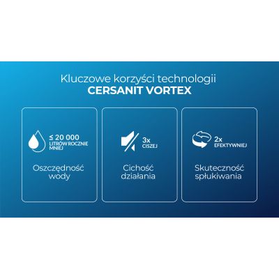 Cersanit City miska WC z deską wolnoopadającą wisząca bez kołnierza spłukiwanie wirowe biały połysk S701-883
