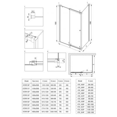 Deante Kerria Plus kabina prysznicowa 120x90 cm prostokątna czarny mat/szkło przezroczyste KKNNP12S09