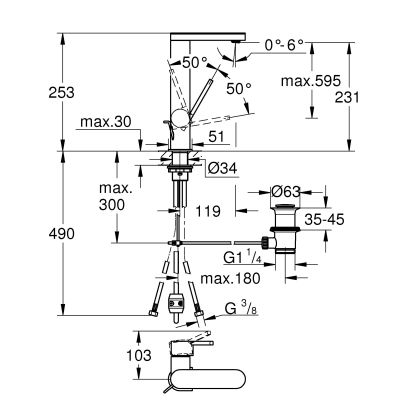 Grohe Plus bateria umywalkowa stojąca Brushed Hard Graphite 23843AL3