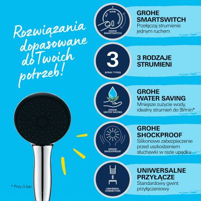 Grohe Vitalio Start 110 III słuchawka prysznicowa chrom 26031001