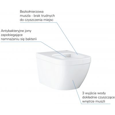 Miska WC Grohe Euro Ceramic 3932800H - Lazienkaplus.pl