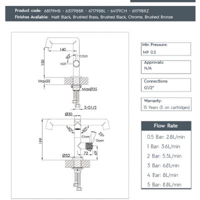JTP Evo bateria umywalkowa stojąca brąz szczotkowany 61179BRZ