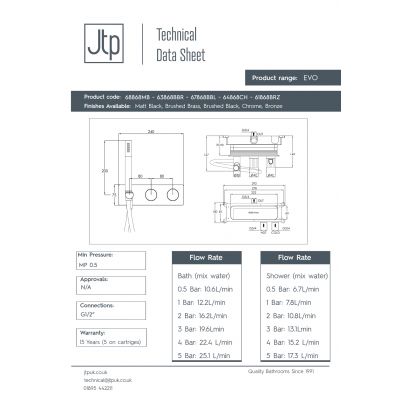 JTP Evo bateria wannowo-prysznicowa podtynkowa z termostatem brąz szczotkowany 61868BRZ