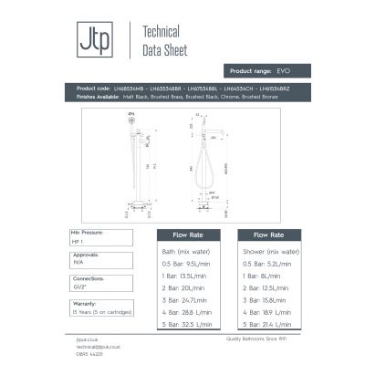 JTP Evo bateria wannowo-prysznicowa wolnostojąca brąz szczotkowany LH61534BRZ