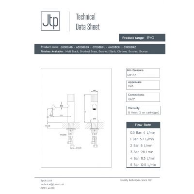 JTP Evo bateria umywalkowa czarny szczotkowany LH67008BBL