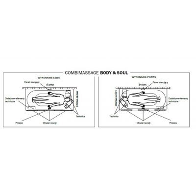 Kaldewei Centro Duo Oval wanna z hydromasażem 180x80 cm model 128 Body&Soul lewa biały 282860040001