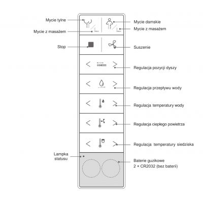 Major&Maker Black Pearl + Coral Black toaleta myjąca ze stelażem wisząca bez kołnierza czarna 4030FS200302B