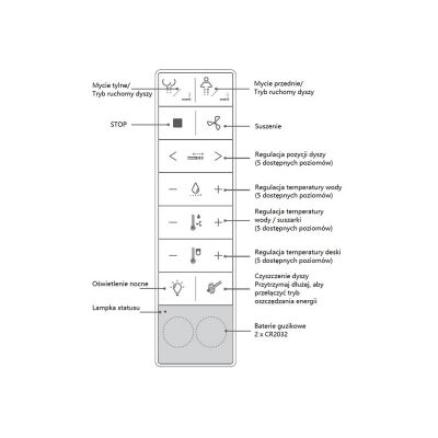 Major&Maker Topaz White + Coral Black toaleta myjąca ze stelażem i przyciskiem czarnym 4701FWS200302B