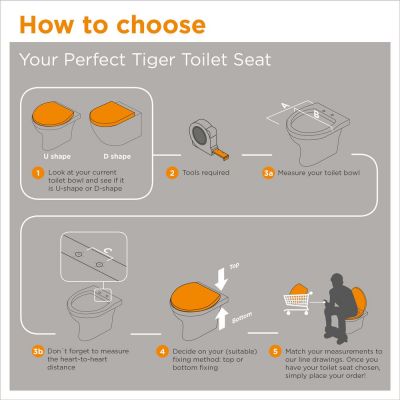 Tiger Covert deska sedesowa wolnoopadająca uniwersalna biała 800702