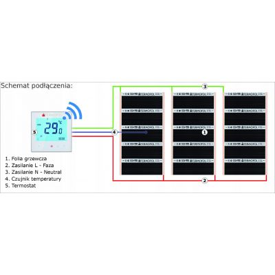 Termofol TF folia grzewcza 16 m2 140W/m2 z akcesoriami i termoregulatorem TF-WIFI białym TF305.140.WIFI.160