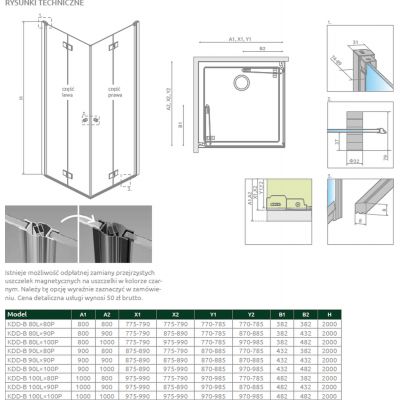 Radaway Nes Black KDD-B drzwi prysznicowe 80 cm prawe czarny mat/szkło przezroczyste 10024080-54-01R