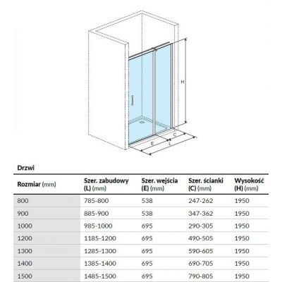Excellent Mazo drzwi prysznicowe 150 cm wnękowe chrom/szkło przezroczyste KAEX.3025.1D.0650.LP/KAEX.3025.1S.1500.LP