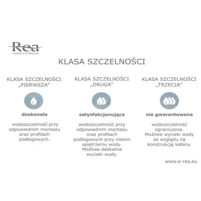 Rea Madox kabina prysznicowa 100x80 cm prostokątna prawa szkło transparentne REA-K1000