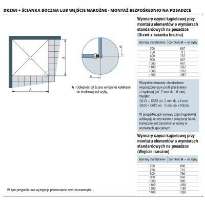 SanSwiss Cadura ścianka prysznicowa 120 cm boczna czarny mat/szkło przezroczyste CAT11200607