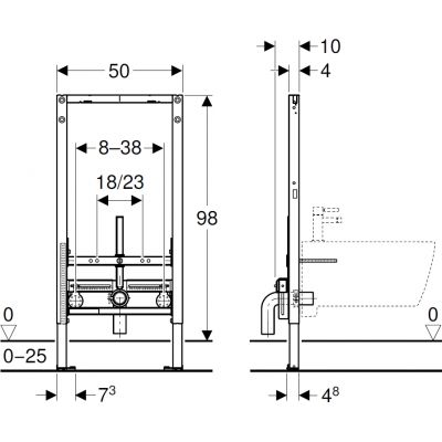 Geberit Duofix stelaż podtynkowy do bidetu 111.535.00.2