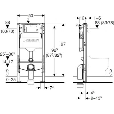 Geberit Duofix Sigma Bambini stelaż podtynkowy do miski WC stojącej dla dzieci 111.922.00.6