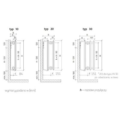 Purmo Hygiene grzejnik pokojowy 60x80 cm podłączenie boczne biały F063006008000300