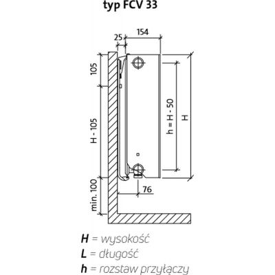 Purmo Plan Ventil Compact grzejnik płytowy 40x120 cm podłączenie dolne biały FCV33 400x1200