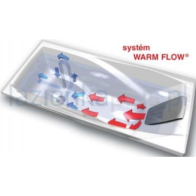 Napuszczanie wanny WarmFlow Ravak You X01376