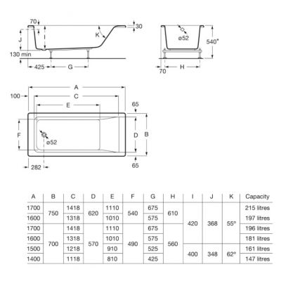 Roca Easy wanna prostokątna 140x70 cm z hydromasażem Effects Gold biała A24T307000