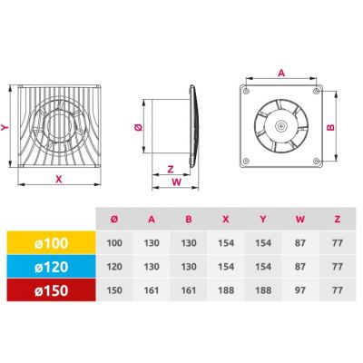 Awenta WA wentylator WA150W