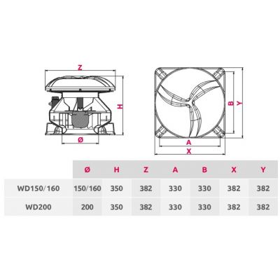 Awenta WD wentylator biały WD150/160