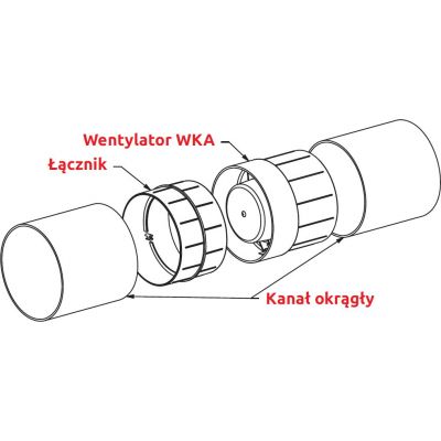 Awenta WKA wentylator WKA150