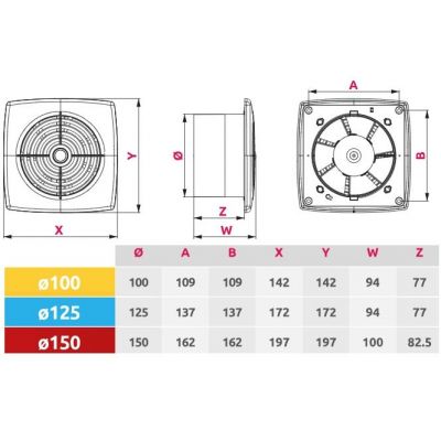 Awenta Retis wentylator biały WR150W