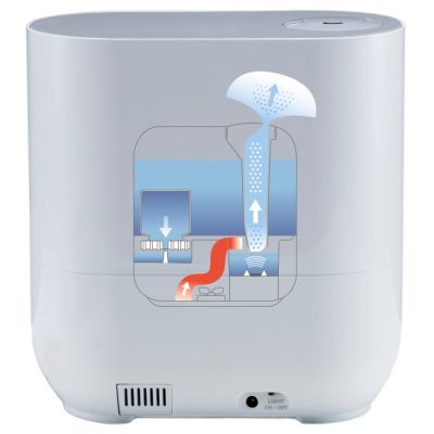 Boneco Ultrasonic nawilżacz powietrza ultradźwiękowy biały U200
