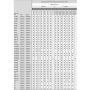 Duravit XSquare konsola 120 cm biały mat XS060F01818 zdj.3