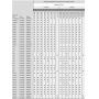Duravit XSquare konsola 120 cm biały mat XS060F01818 zdj.4