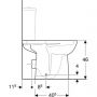 Geberit Selnova Comfort miska WC stojąca biała 500.284.01.5 zdj.4