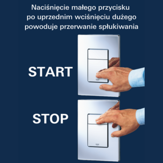 Dwuobjętościowe spłukiwanie z funkcją start/stop