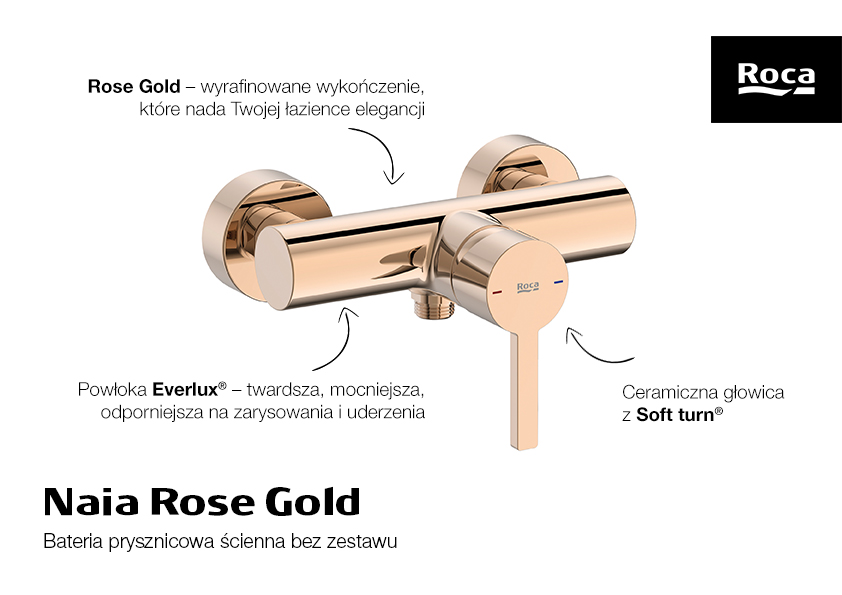 Roca Naia Rose Gold bateria prysznicowa ścienna różowe złoto A5A2196RG0
