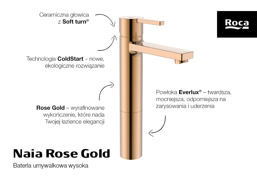 Roca Naia Rose Gold bateria umywalkowa stojąca wysoka różowe złoto A5A3B96RG0