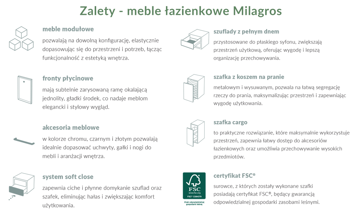 Cersanit Milagros szafka 49,4x34,6x55,1 cm podumywalkowa wisząca czarny mat S1021-006