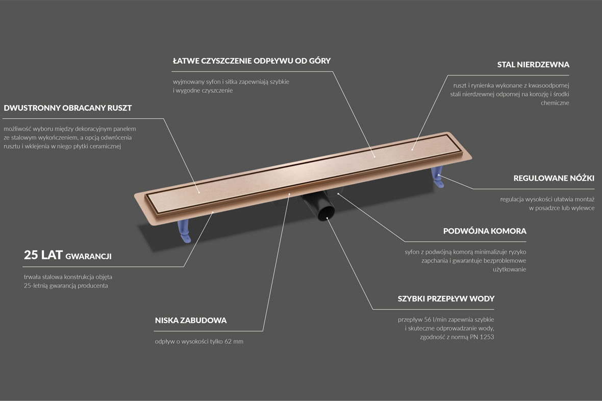 Cersanit Tako odpływ prysznicowy 70 cm miedź szczotkowana S204-059