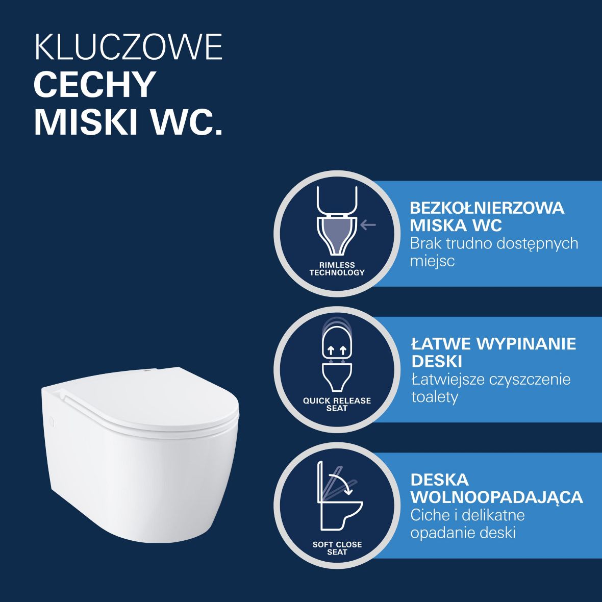 Zestaw Grohe Solido stelaż podtynkowy do WC z miską wiszącą Grohe Start Round i deską wolnoopadającą biały (38971000, 103848SH00)