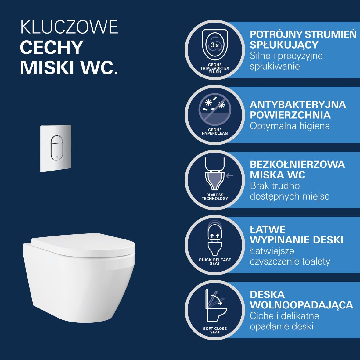 Grohe Solido zestaw stelaż z miską ze spłukiwaniem wirowym, deską i przyciskiem 102517SH00