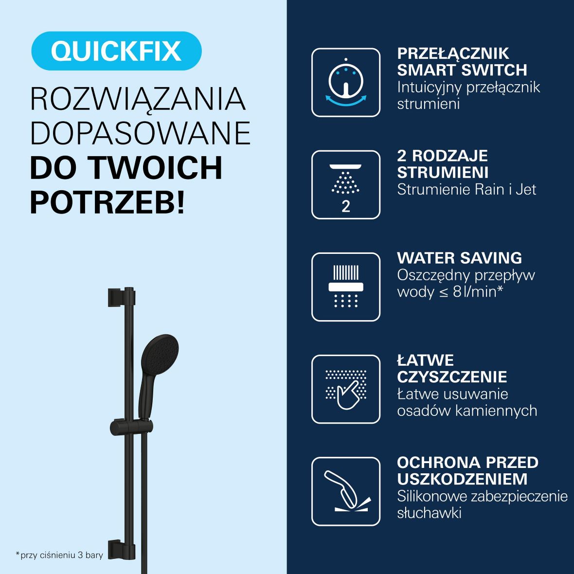 Grohe  Vitalio Start 100 zestaw prysznicowy ścienny czarny mat 1062052431
