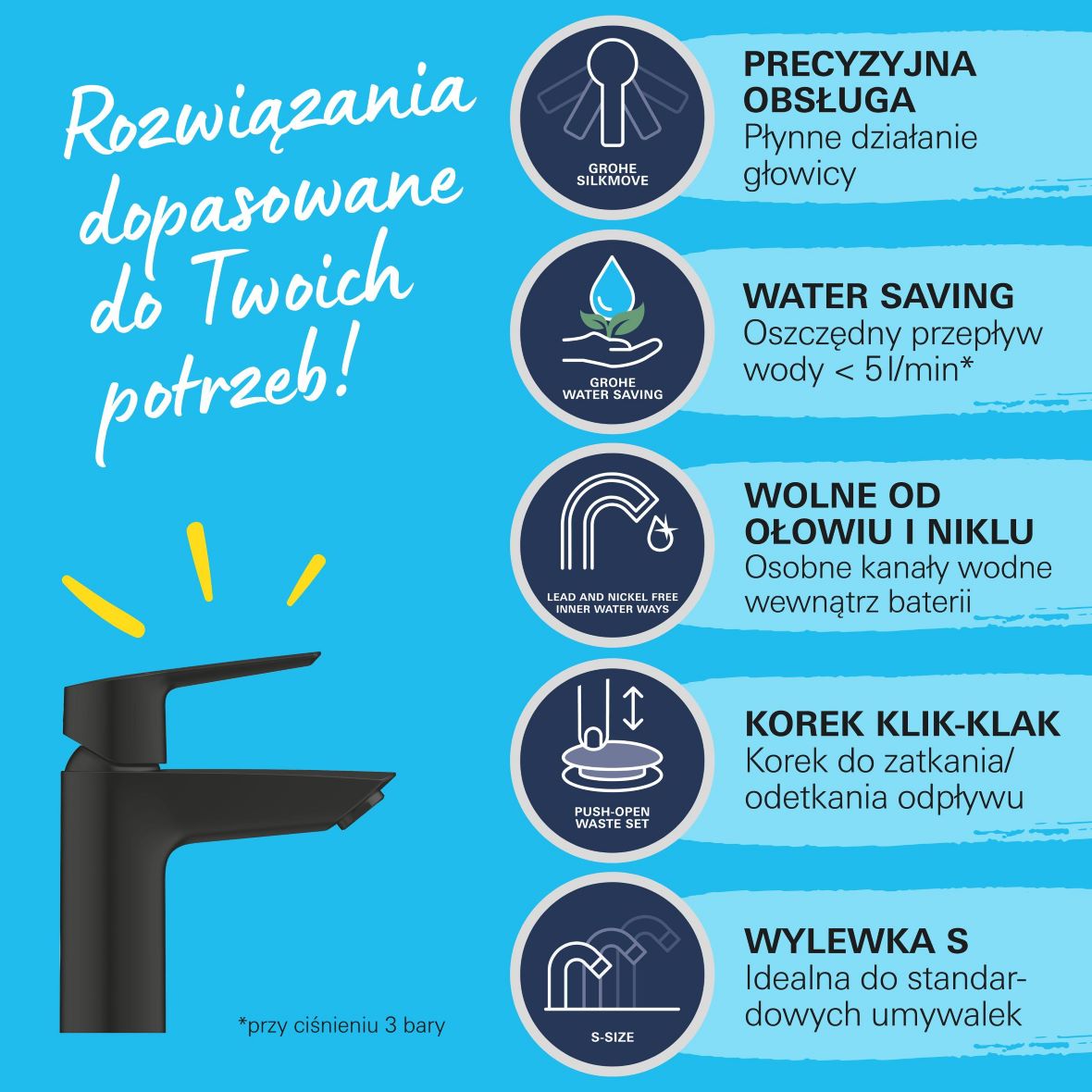 Grohe Start S bateria umywalkowa stojąca QuickFix czarny mat 235502432
