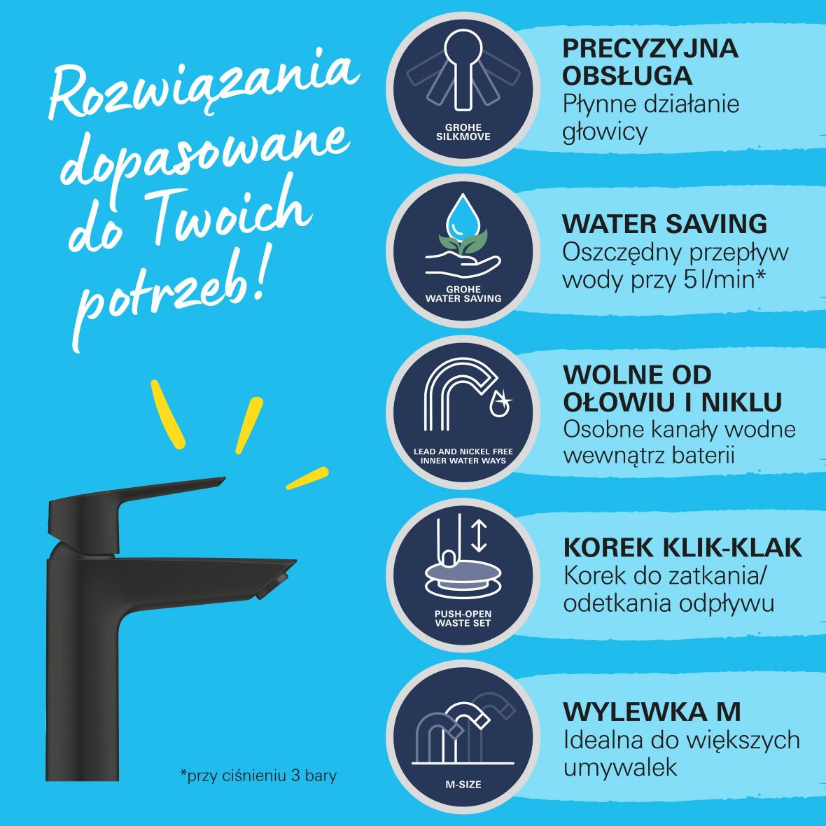 Grohe Start bateria umywalkowa stojąca czarny mat 235512432